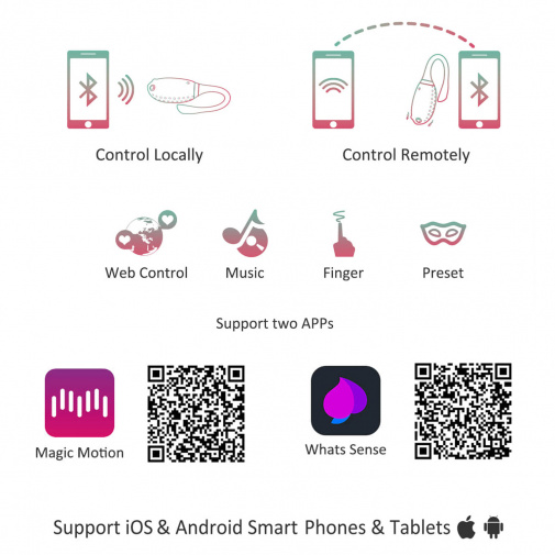 Vibrační vajíčko Magic Motion - Smart Magic Fugu lze propojit s telefonem pomocí aplikace, která je dostupná pro operační systémy Android a iOS.
