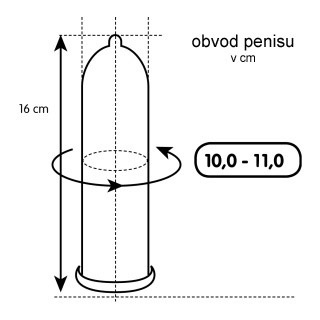 Kondom My.Size PRO 53 mm je svými rozměry vhodný pro penis s obvodem 10–11 cm.