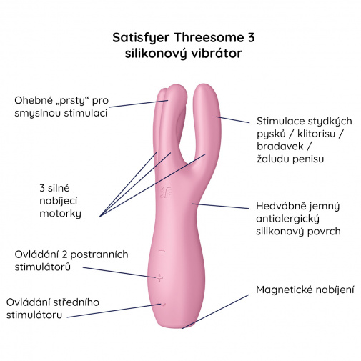 Popis funkcí vibrátoru Satisfyer Threesome 3 pink.
